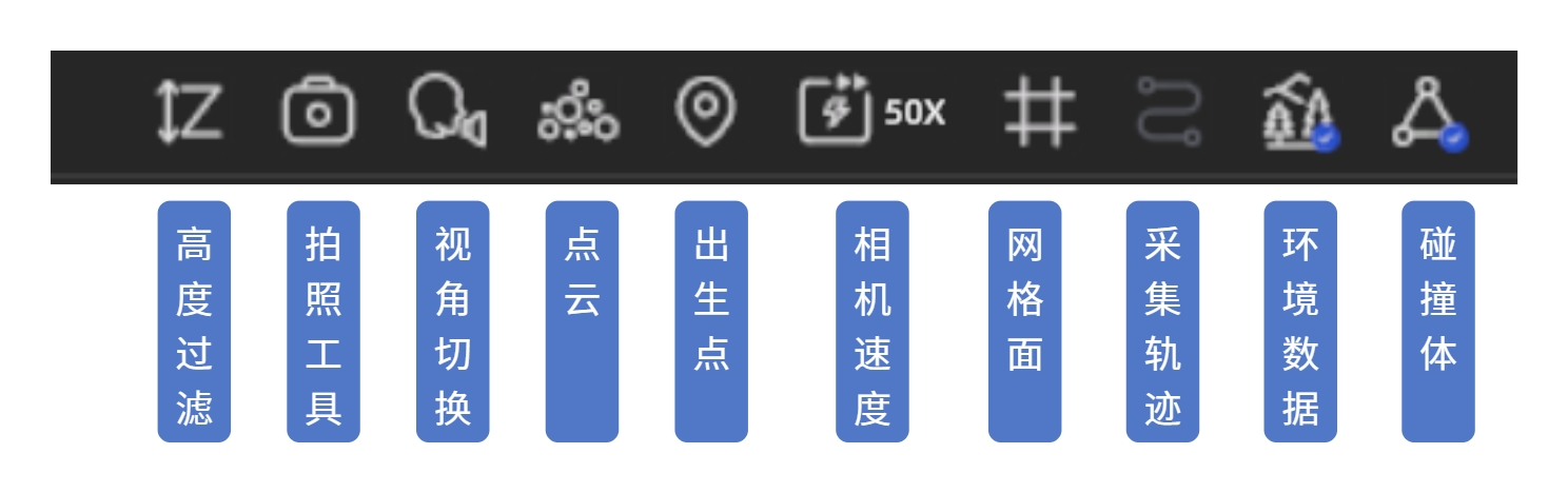 全局工具欄