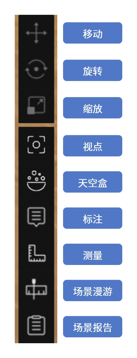 通用模式左側工具欄