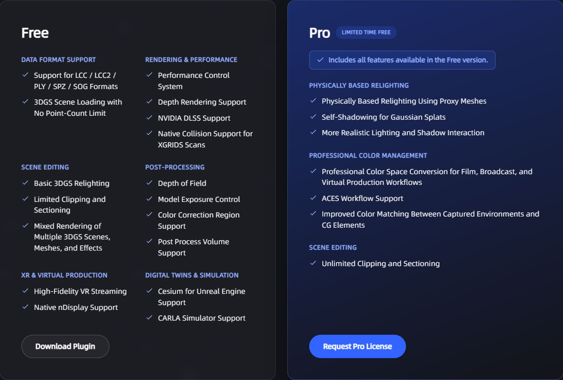 Feature differences between the free edition and the Pro edition