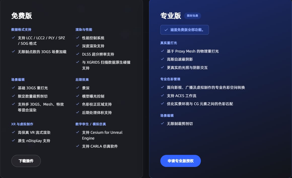 免费版与专业版功能区分