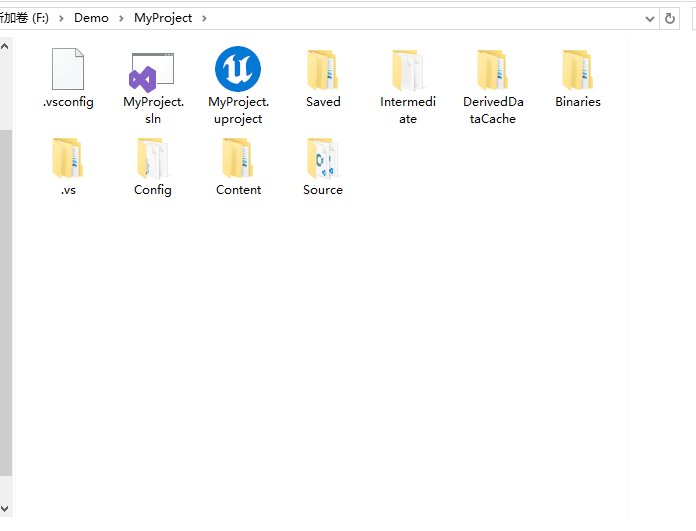 Project directory after C++ project generation