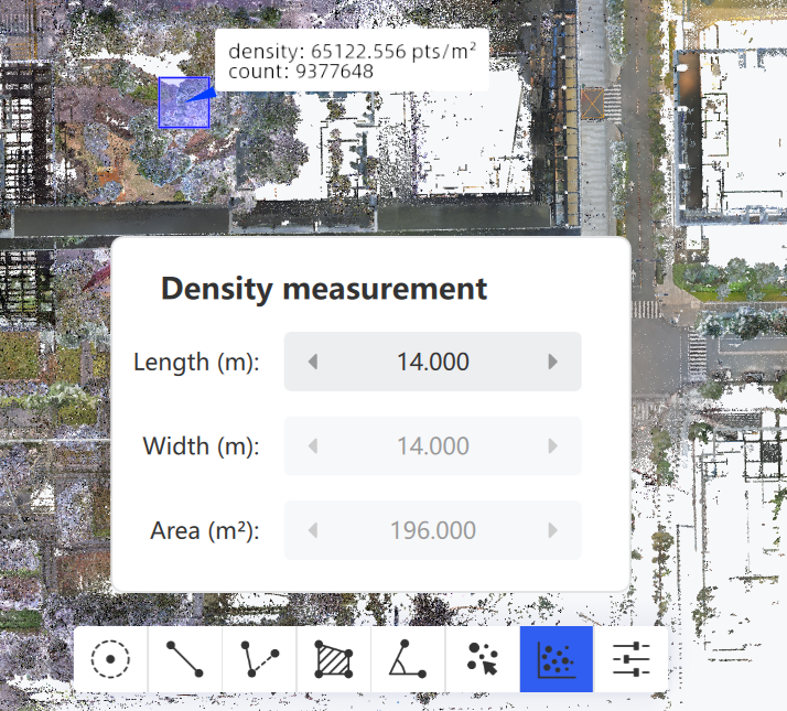 Density measurement