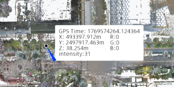 Point measurement