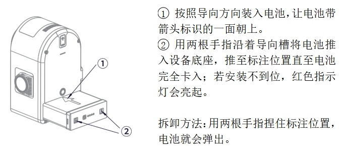 P1电池说明