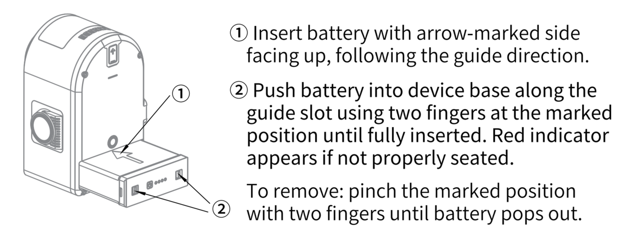P1 battery information