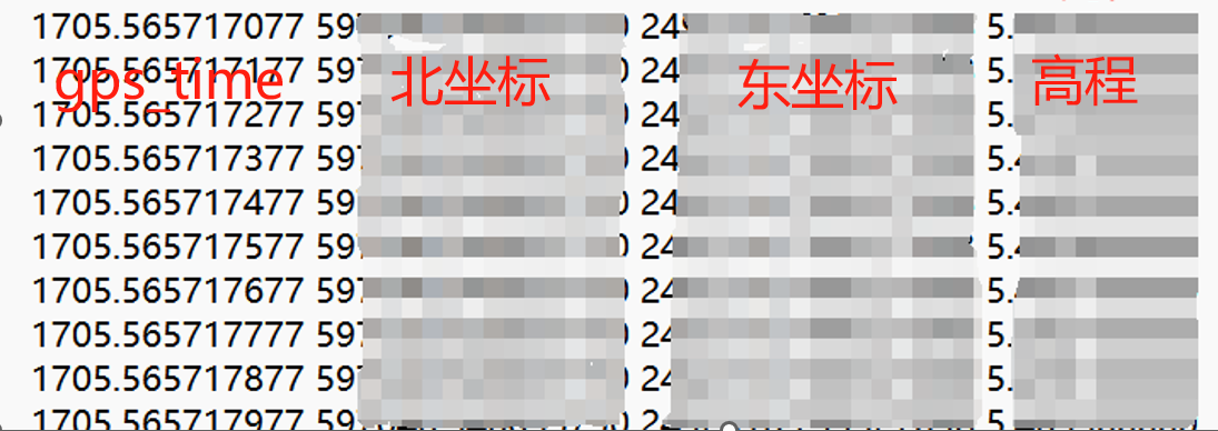 gnss 格式