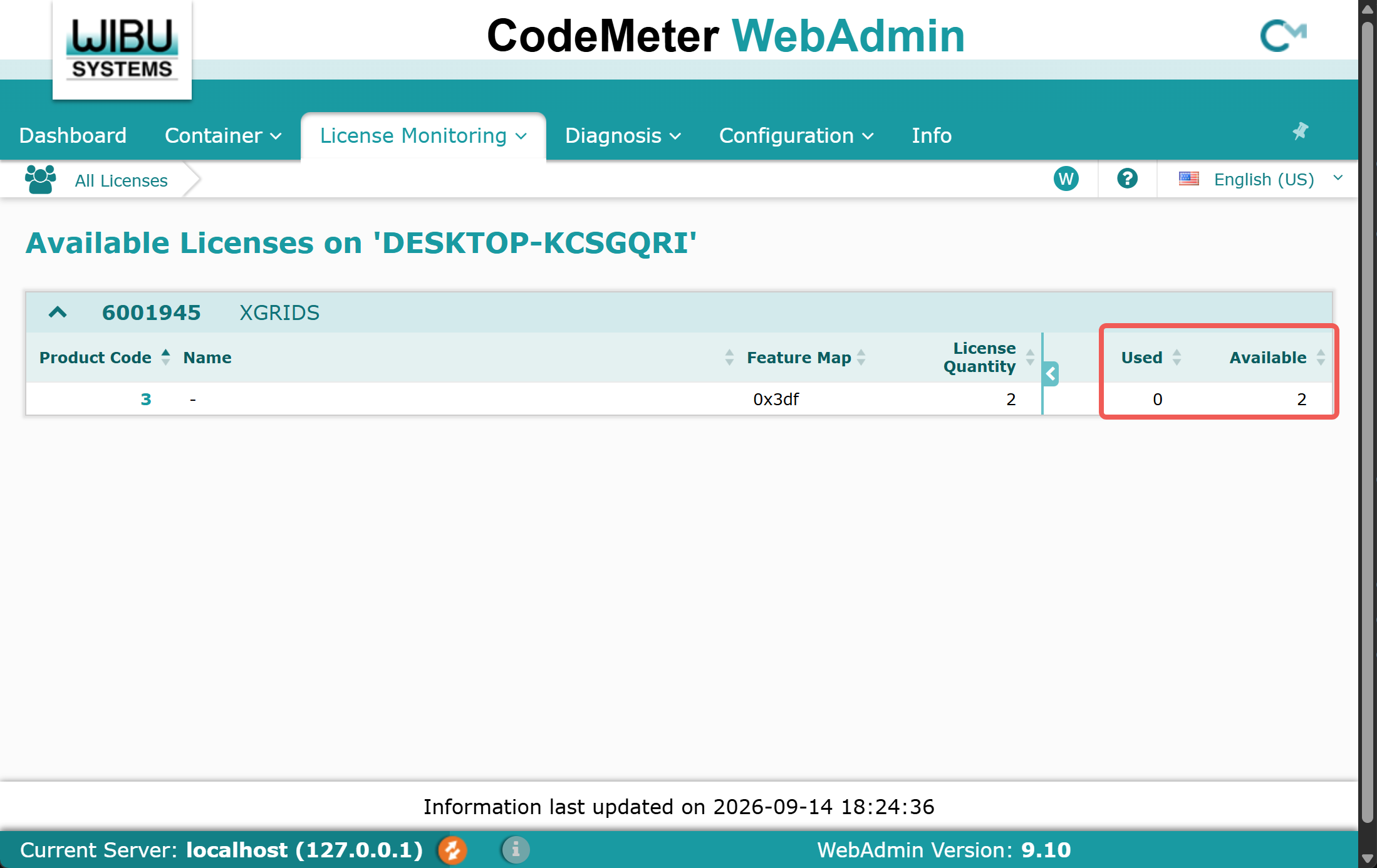 CodeMeter WebAdmin License Monitoring page in the English interface, listing the available licenses on the server. The table shows the Product Code, Name, Feature Map and License Quantity columns, and a red box highlights the Used and Available columns that indicate how many licenses are currently occupied.
