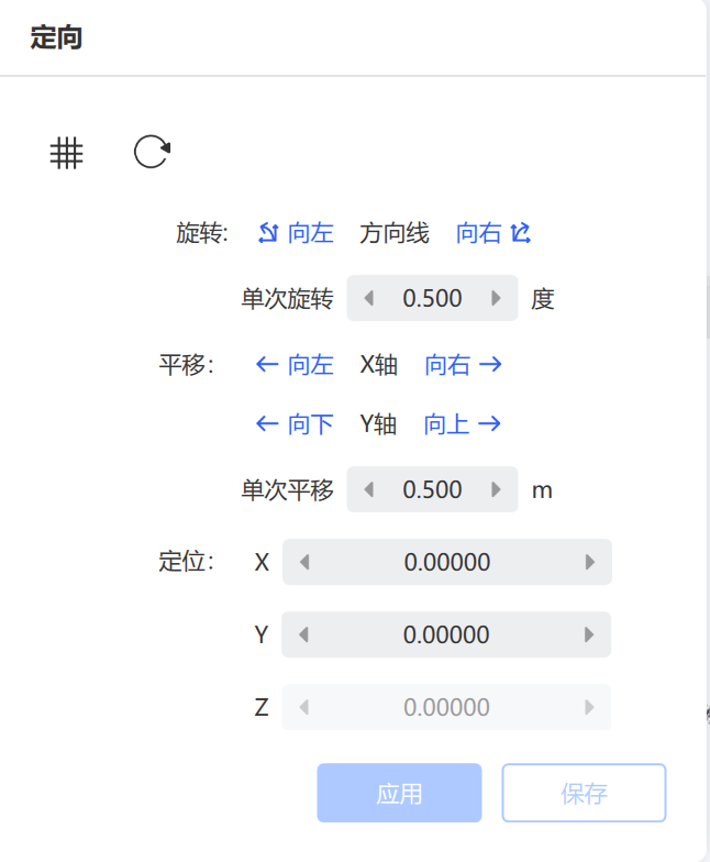 定向