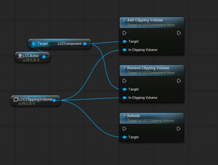 Blueprint nodes for adding, removing, and refreshing a clipping volume