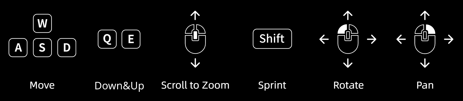 First-person controls