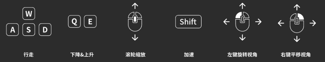 第一人称操作