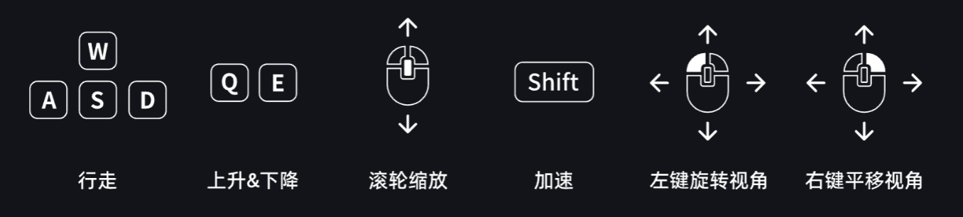 第一人稱操作