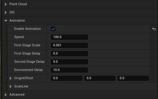 LCC loading animation parameter panel