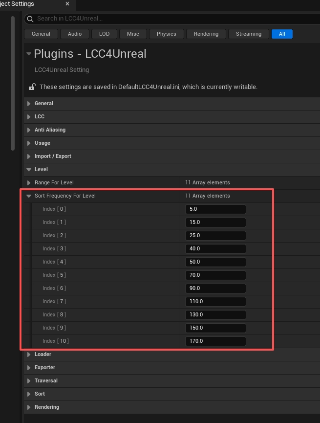 Sorting frequency setting per LOD Level