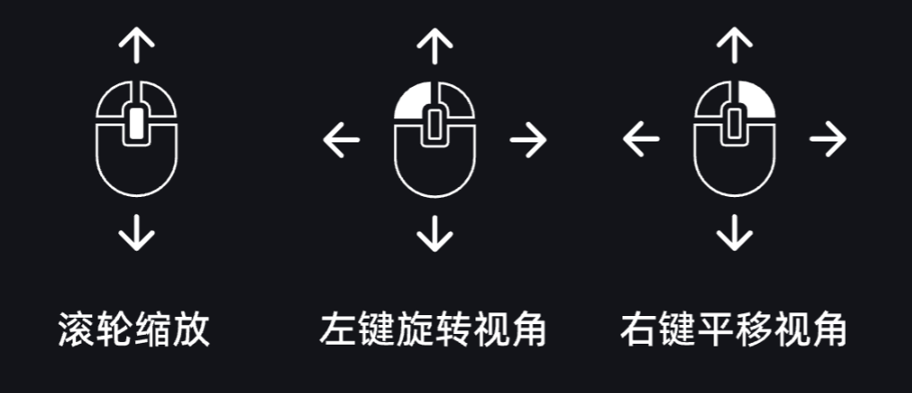 樞軸模式操作