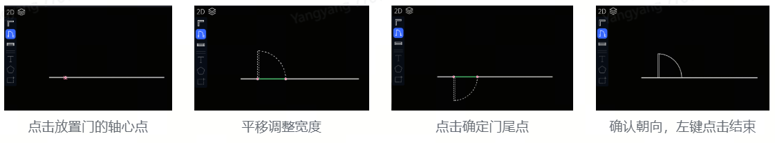 點擊放置門的軸心點