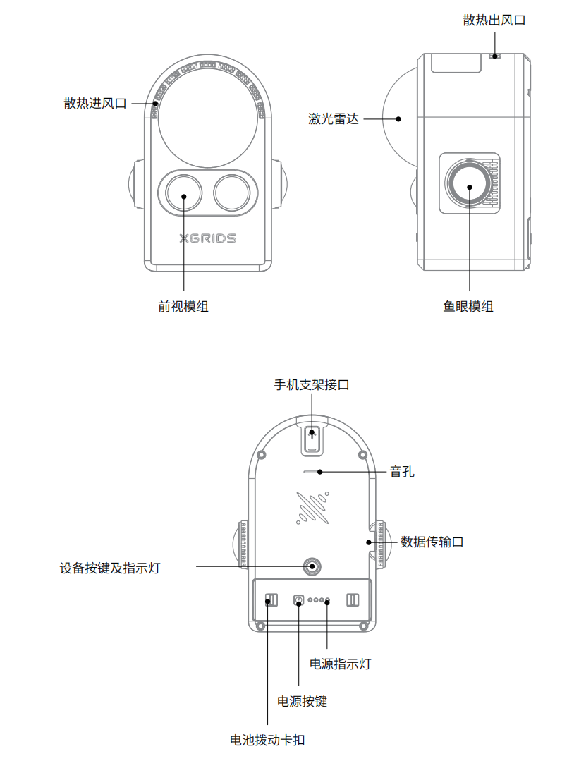 产品外观