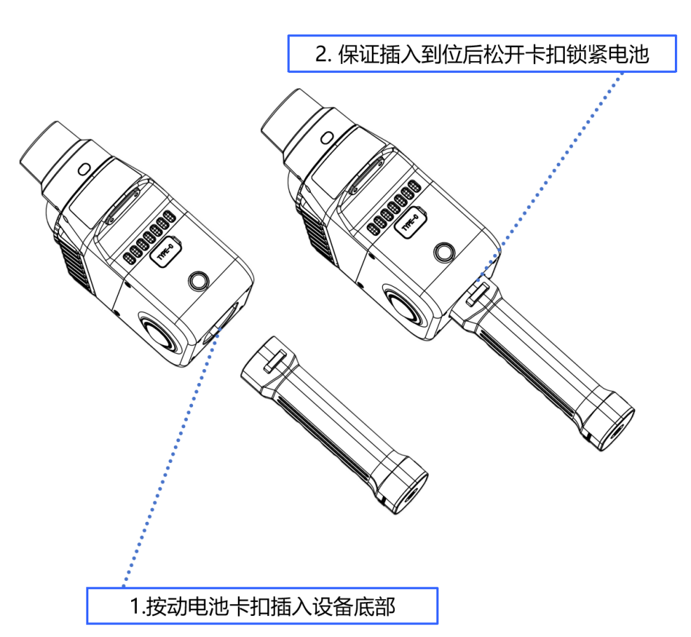 电池安装