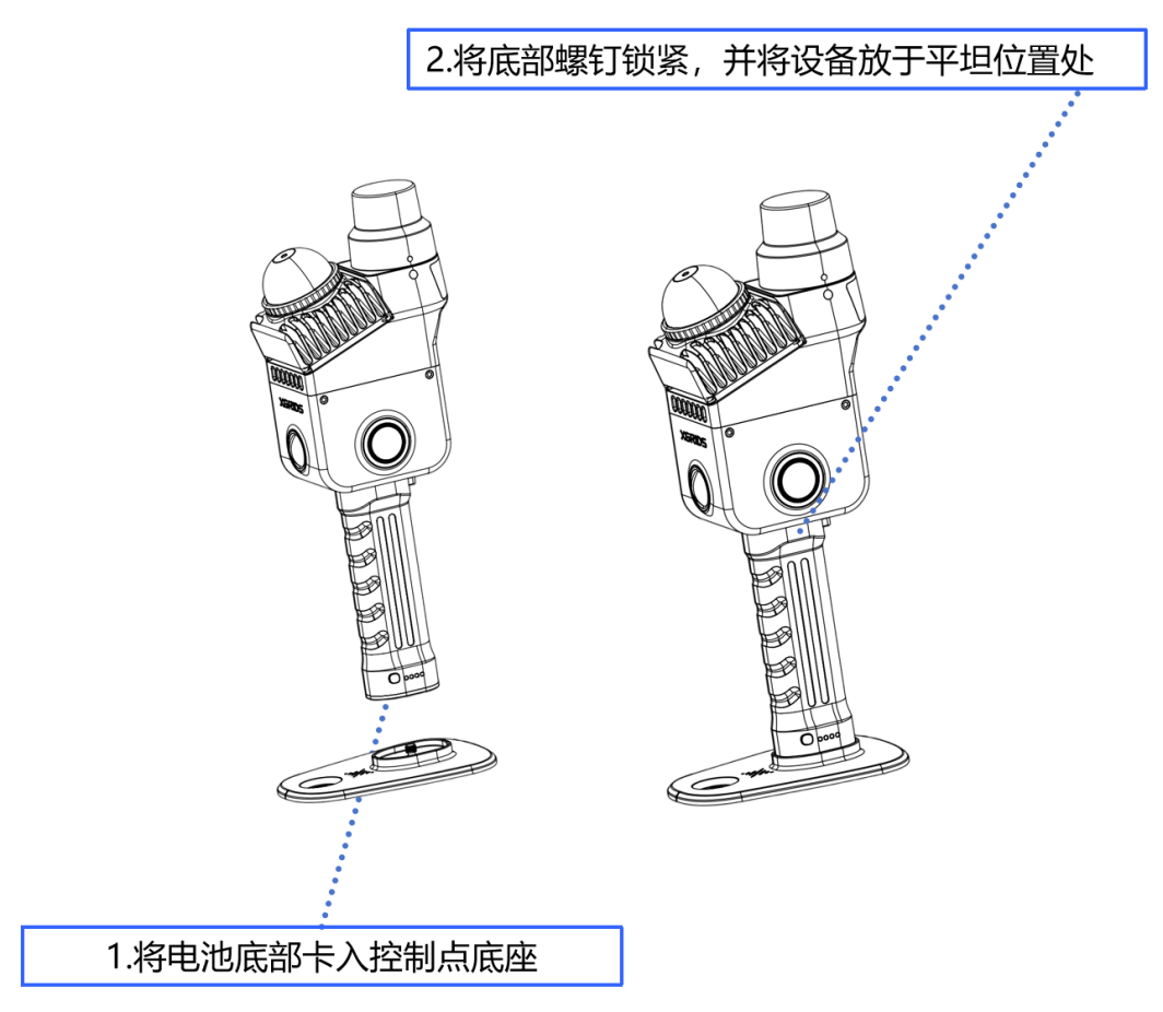 底座安装