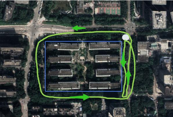Recommended route