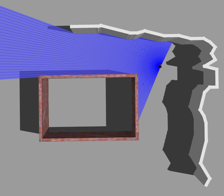 Corner correct