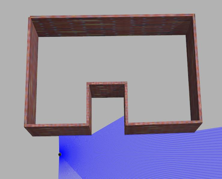 Narrow space scanning