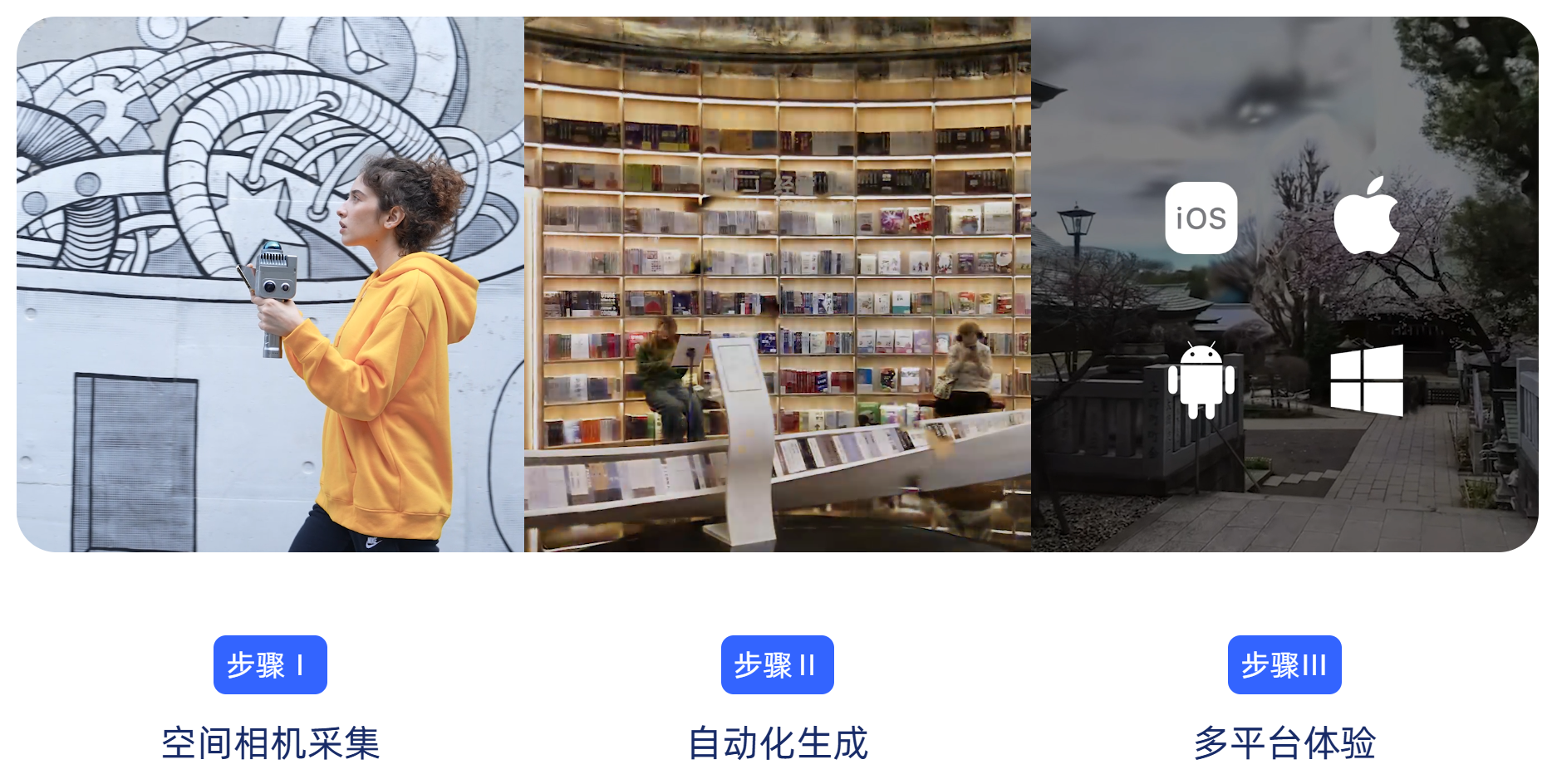 重建流程总览